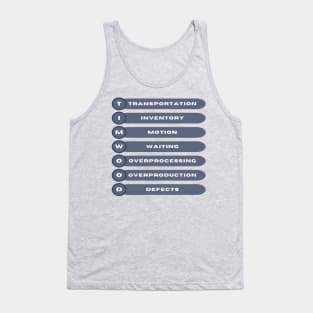 TIMWOOD / 7 Wastes / Lean Six Sigma. Tank Top